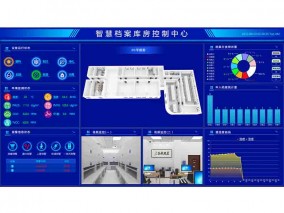 數據終端顯示屏管理