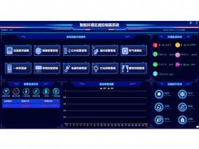 智能環境區域控制器管理