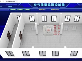 空氣質量監測控制器管理