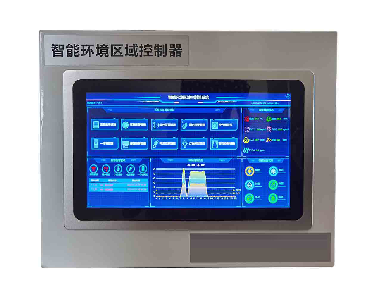 智能環境區域控制器--橫屏