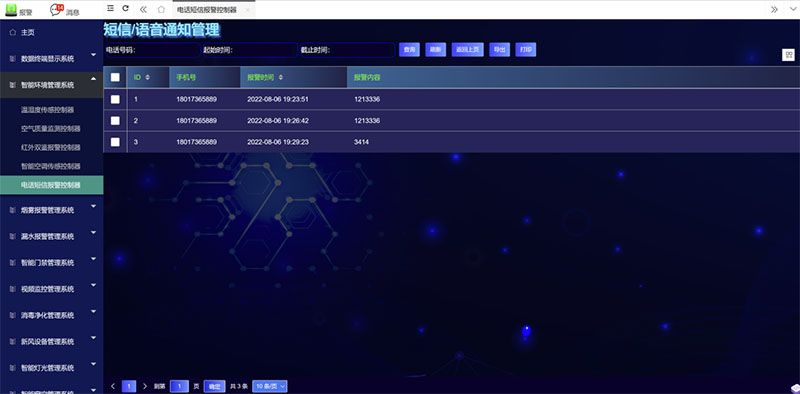 短信電話報警管理 短信電話報警管理