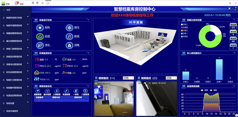 數據中心顯示界面